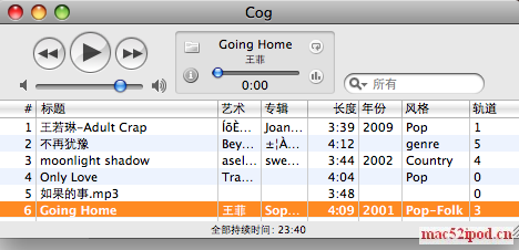 Mac OS X平台上的苹果电脑无损音频格式音乐播放器Cog的截图