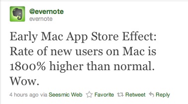 苹果 Mac App Store 对软件销量的促进