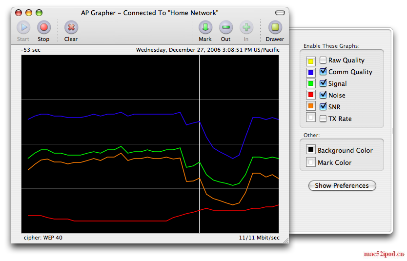 苹果电脑MacOSX下无线网络信号监测软件AP Grapher界面