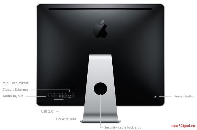 新款苹果电脑iMac背部接口