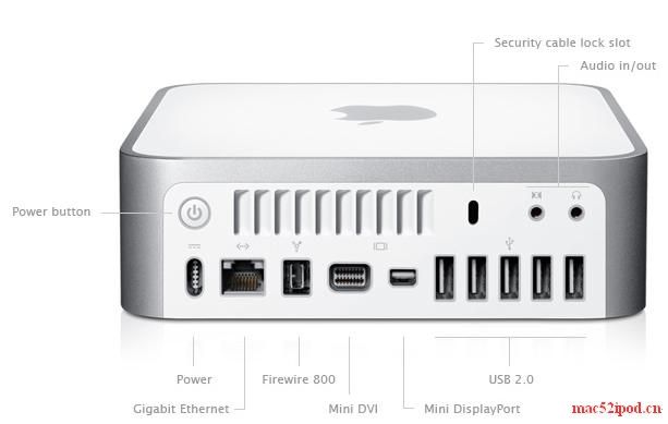 新款苹果电脑Mac Mini背部接口