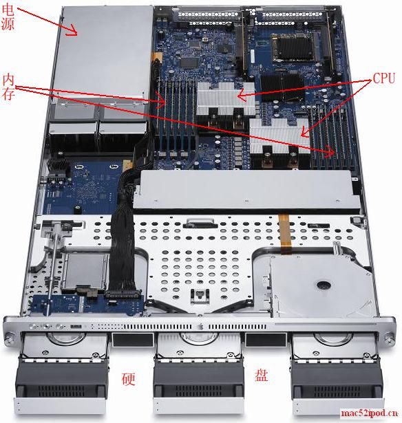 苹果Xserve机架式服务器拆机内部结构照片